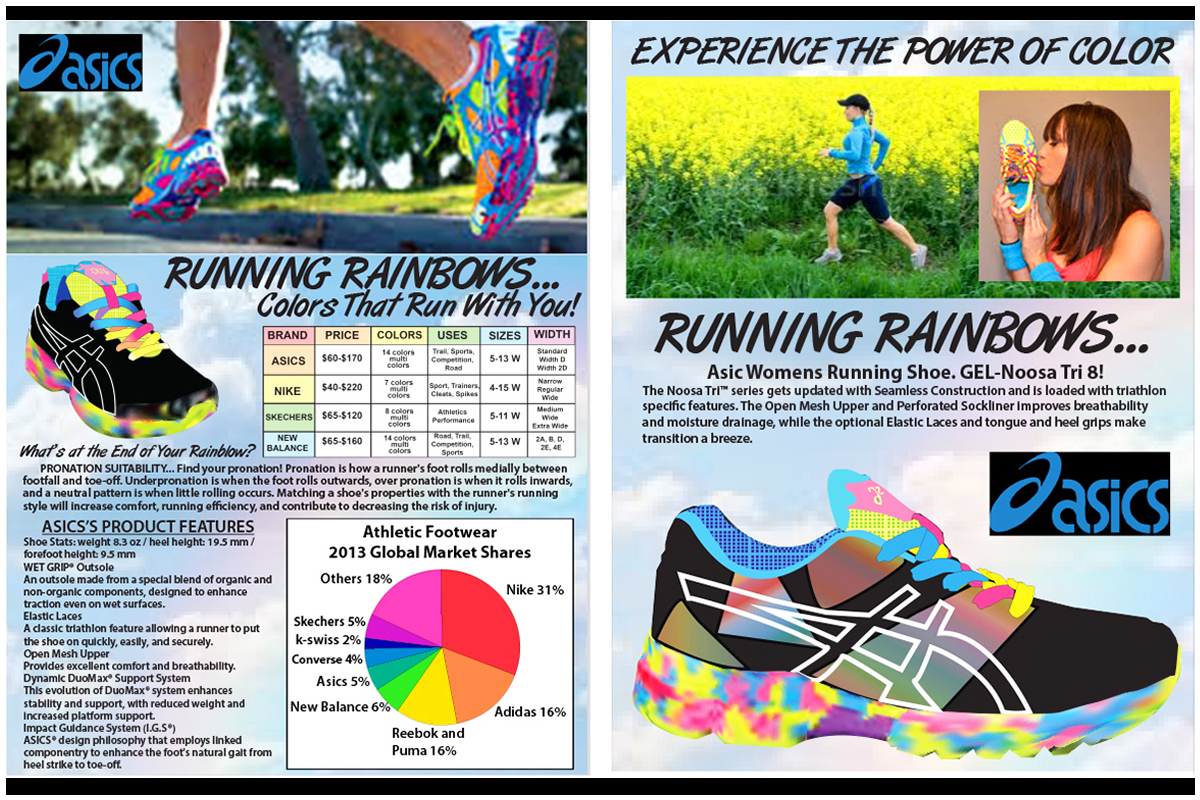 Product Design Project